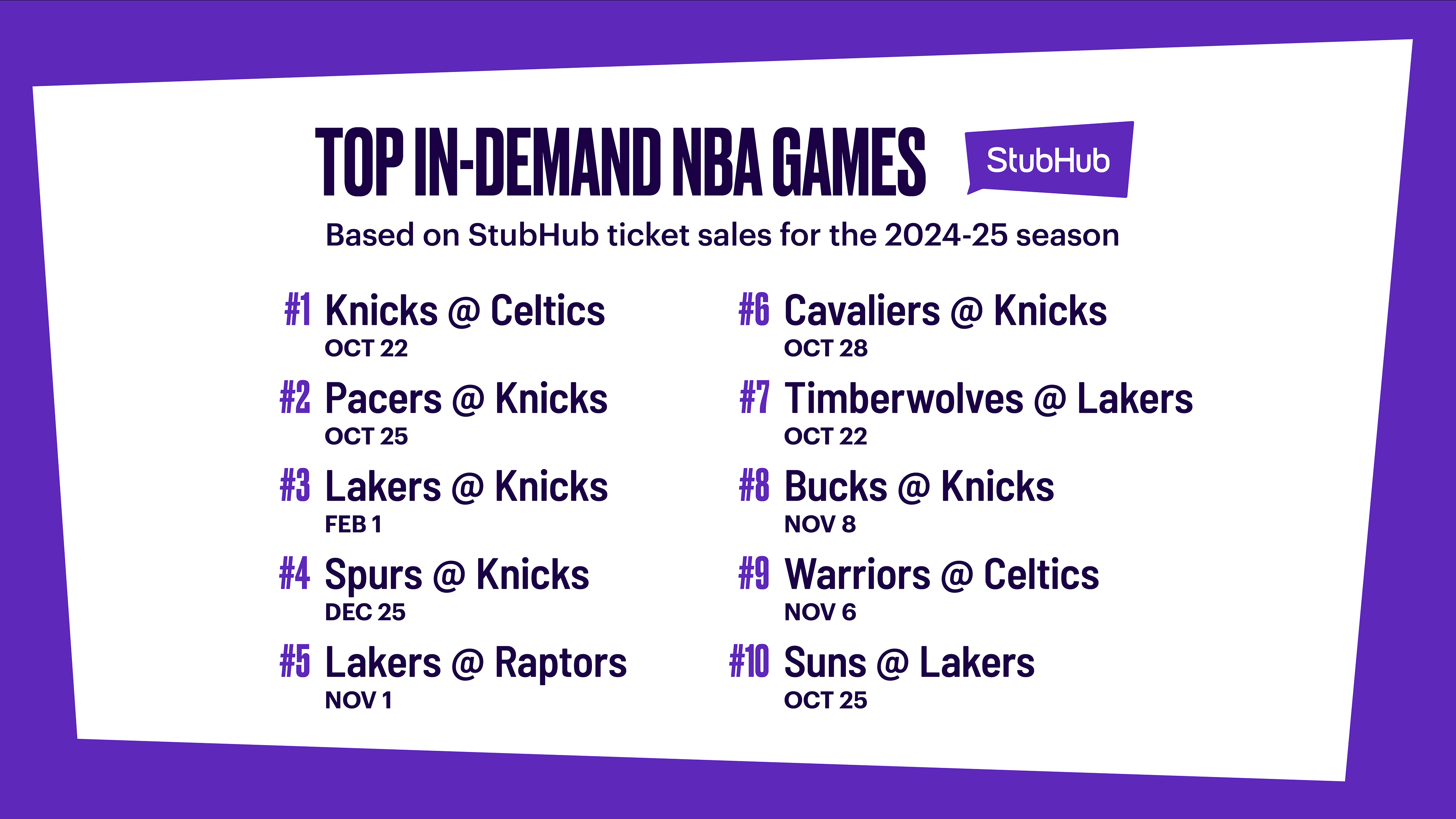 The Ultimate 2024 Nba Preview: Fivethirtyeight'S Expert Insights - xju5sei