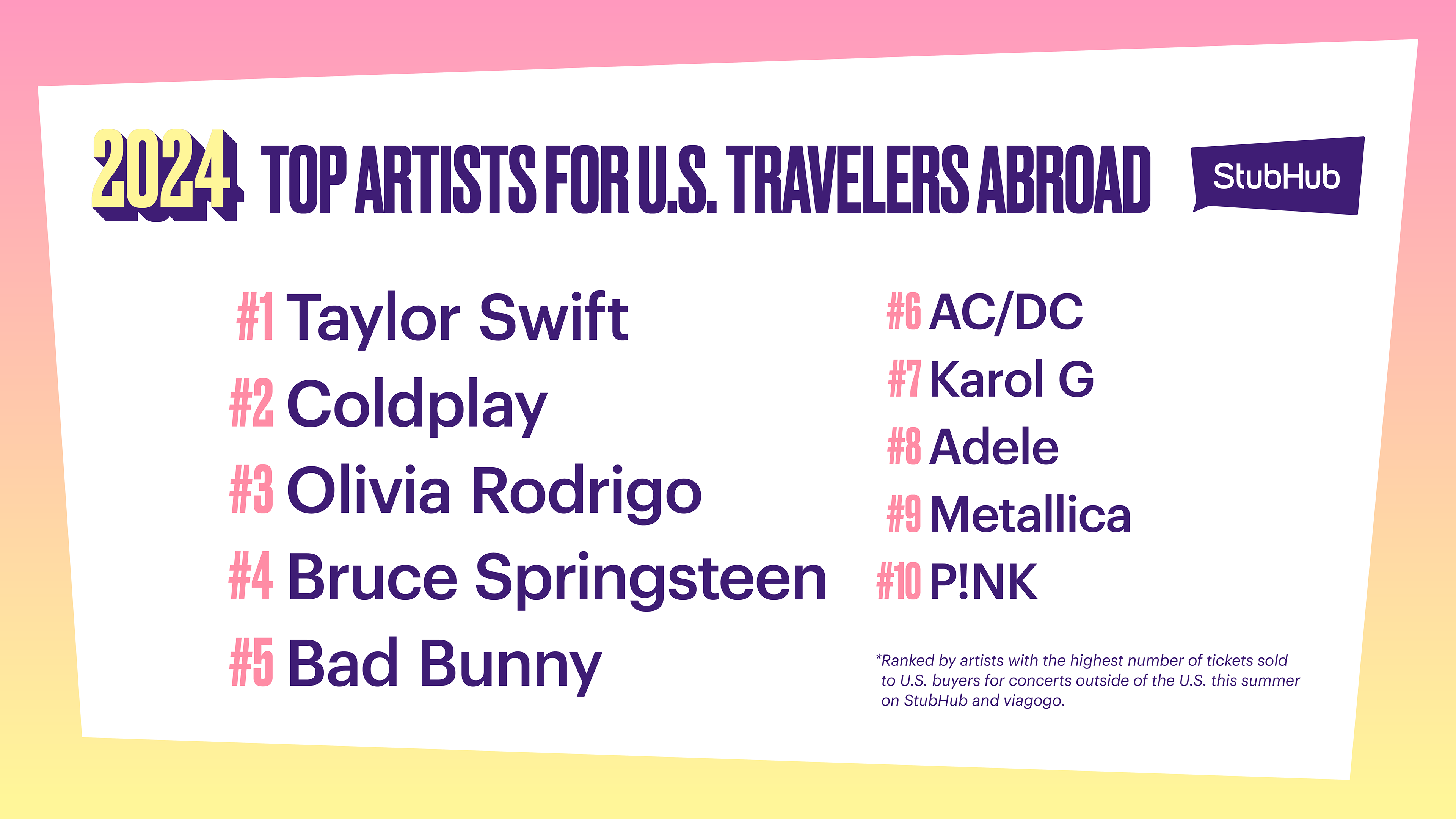 Karol G Concert 2025 USA ticket illustration