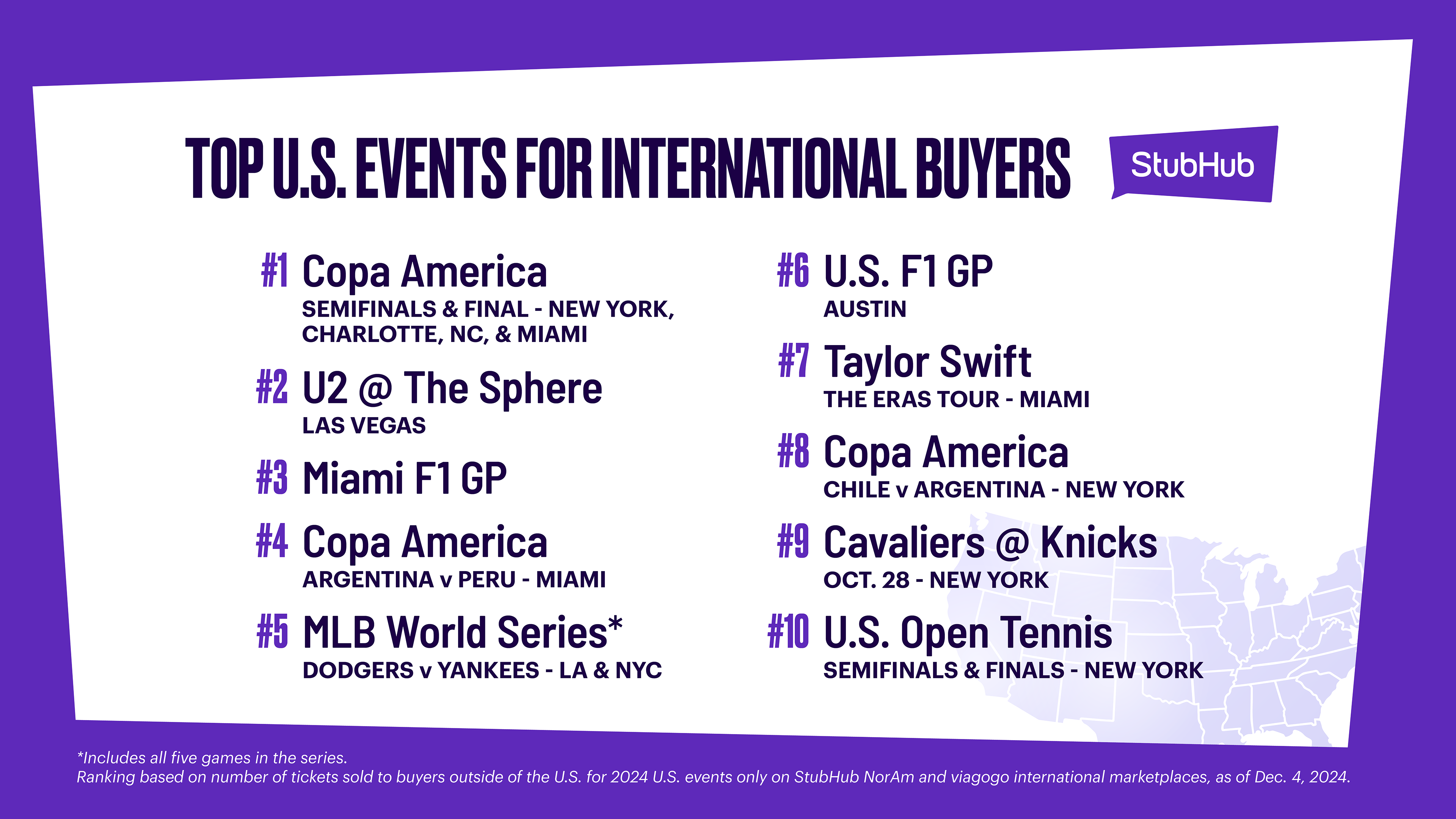 StubHub