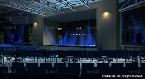View from seat