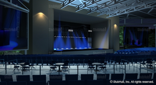 View from seat