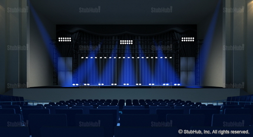 View from seat