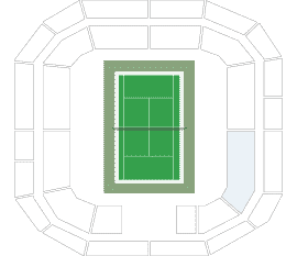 Wimbledon 2024 - Thursday Wimbledon - Centre Court London Tickets | Thu ...