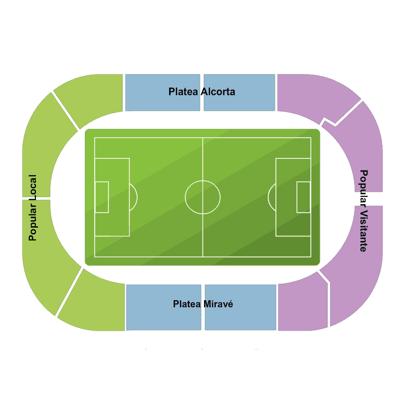 Estadio Tomás Adolfo Ducó