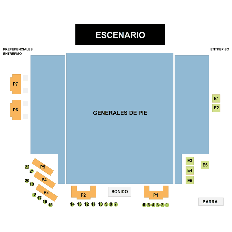 La Trastienda