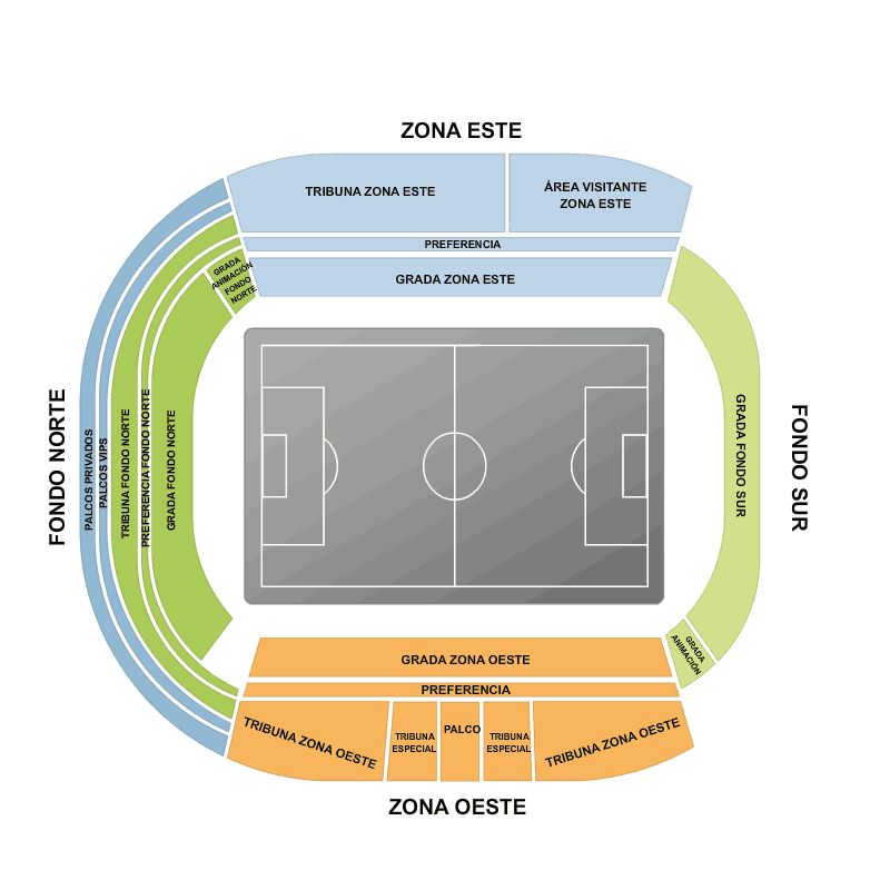 Estadio Jose Zorrilla