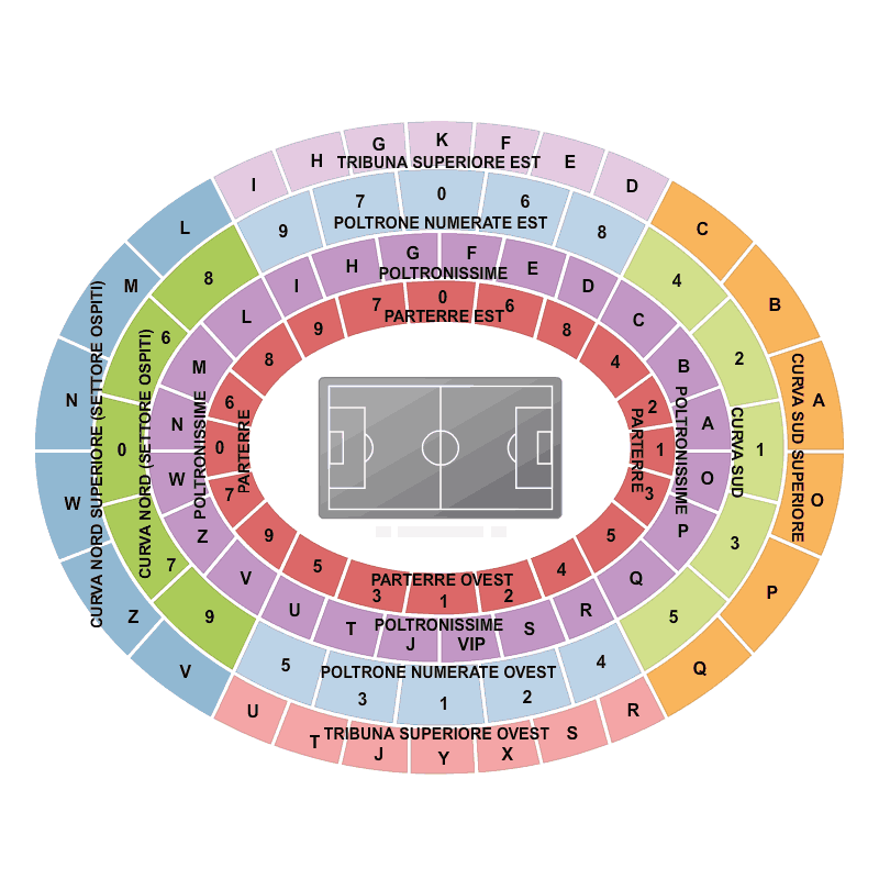 Stadio Bentegodi Verona