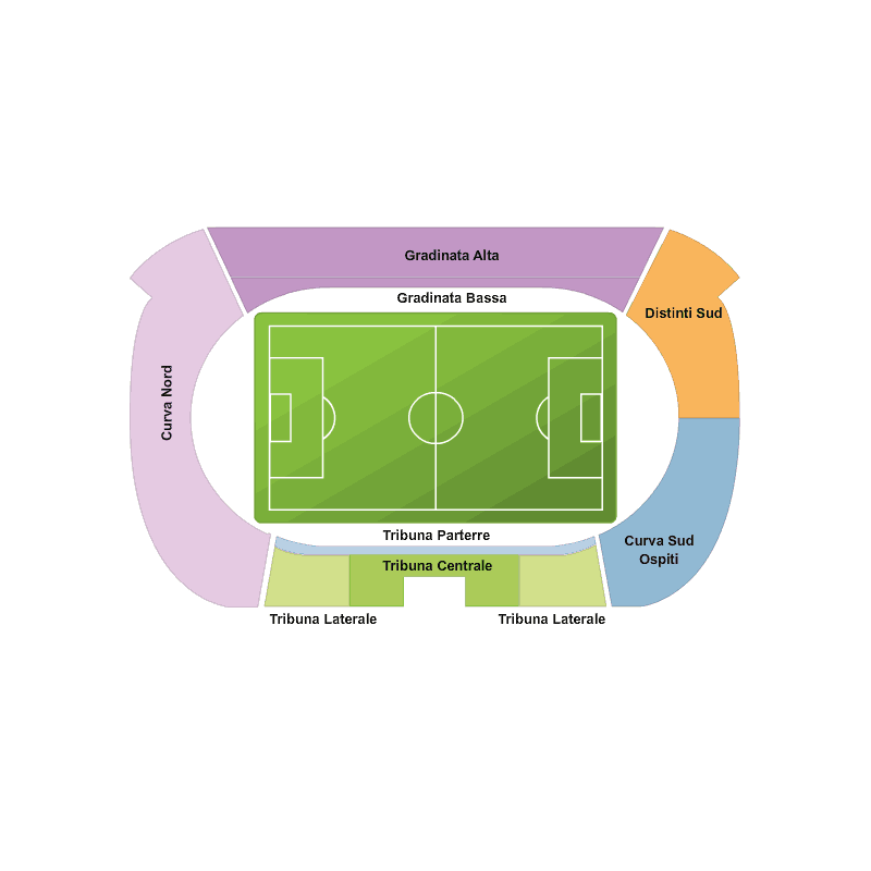 Stadio M. Rigamonti