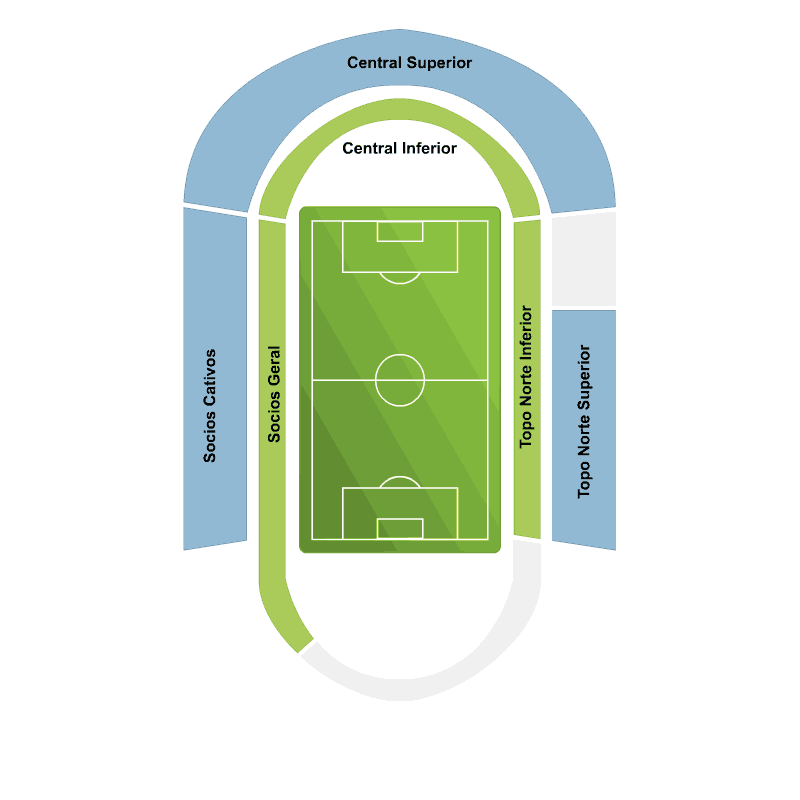 Estádio do Restelo