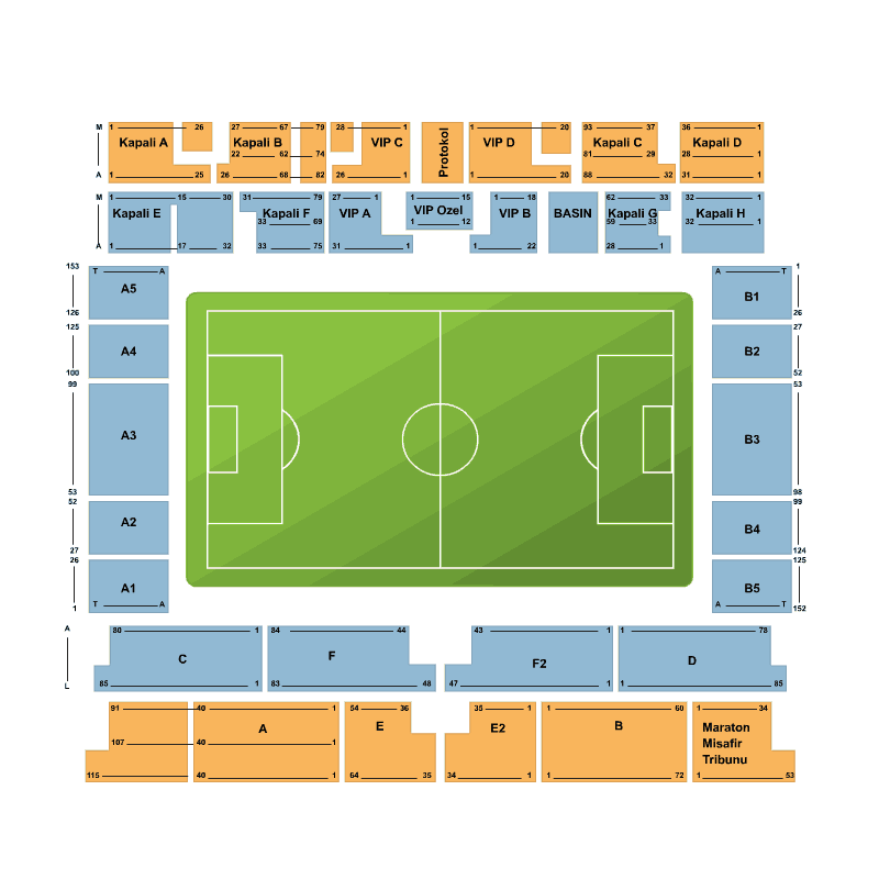 Hüseyin Avni Aker Stadium