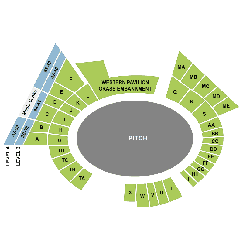 Wanderers Stadium